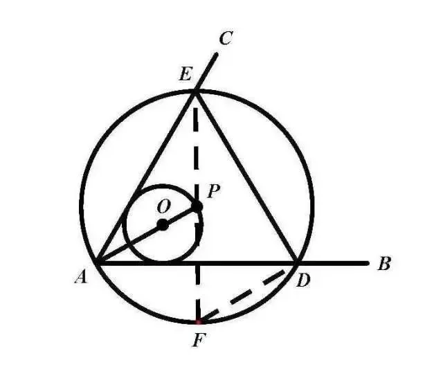 【初三数学】圆中的最值问题(2)-第15张图片-四季读书网