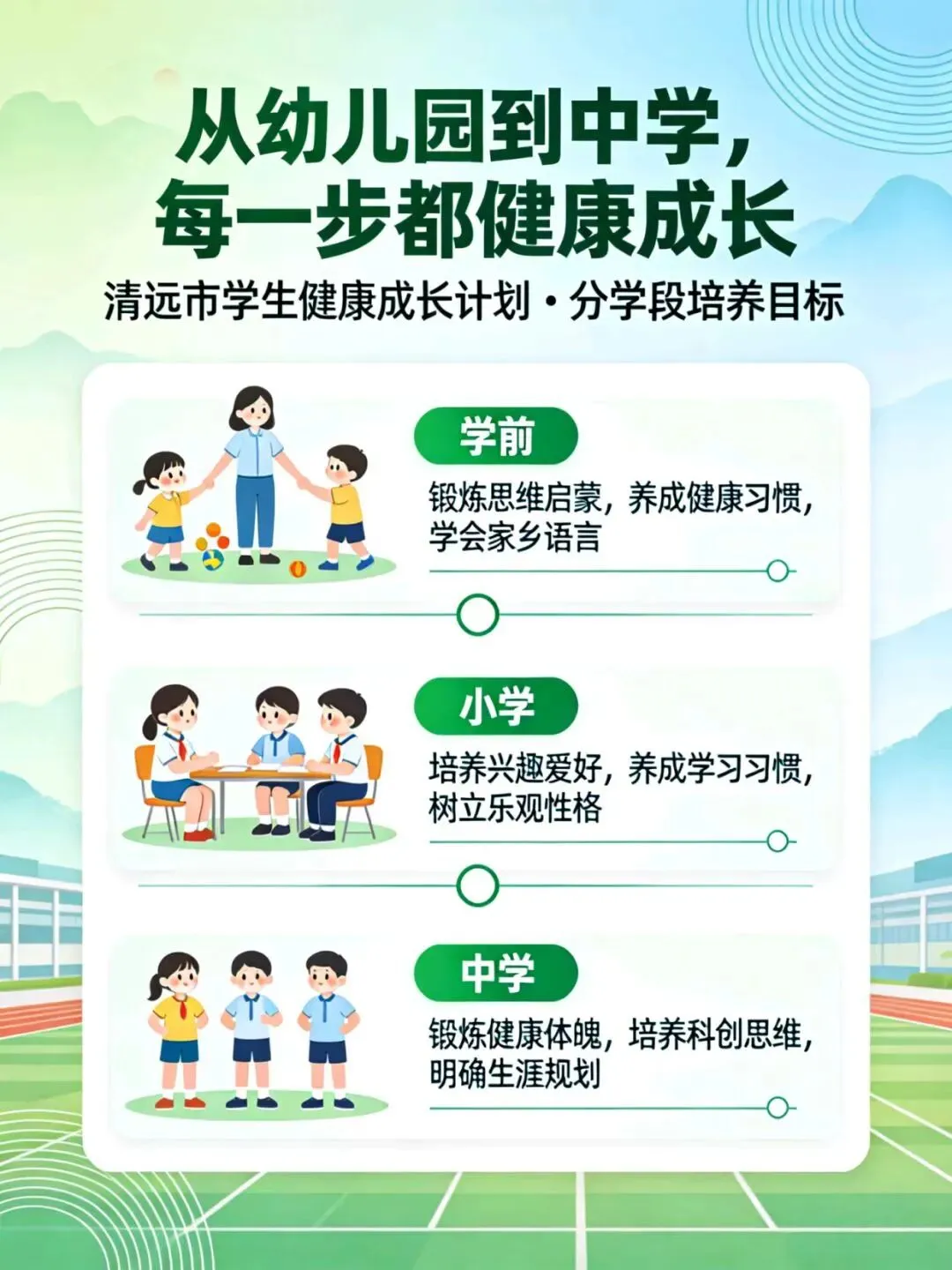 重磅!取消中考分流!广东一市刚刚宣布:2027年秋试点!-第5张图片-四季读书网