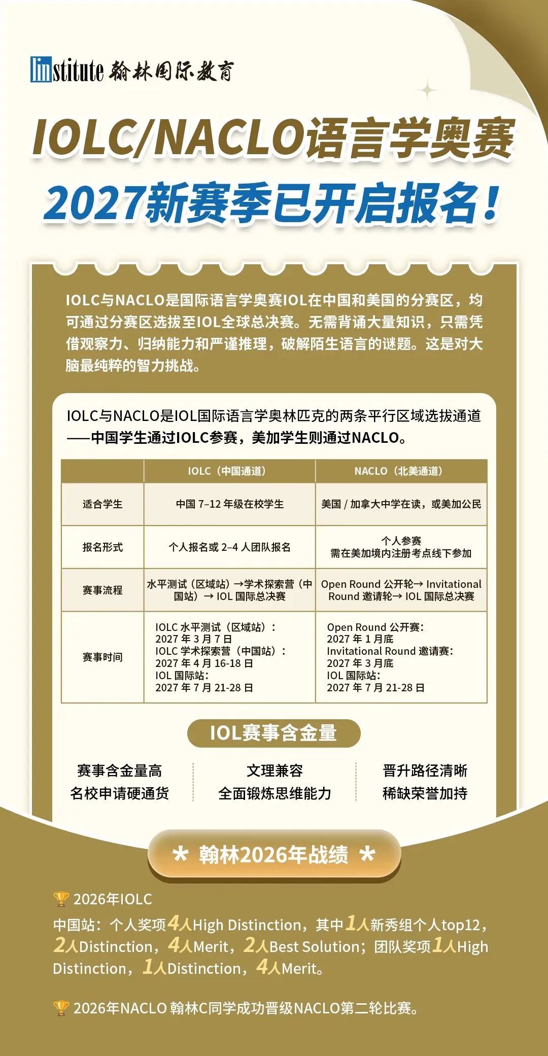 IOL全程班2026高一家长必读!初一学生如何报名语言学竞赛?-第3张图片-四季读书网