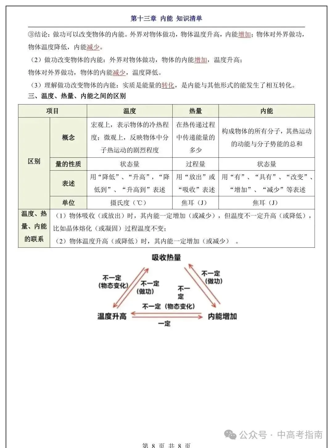 初三物理|九年级物理上册重点知识总结!-第8张图片-四季读书网