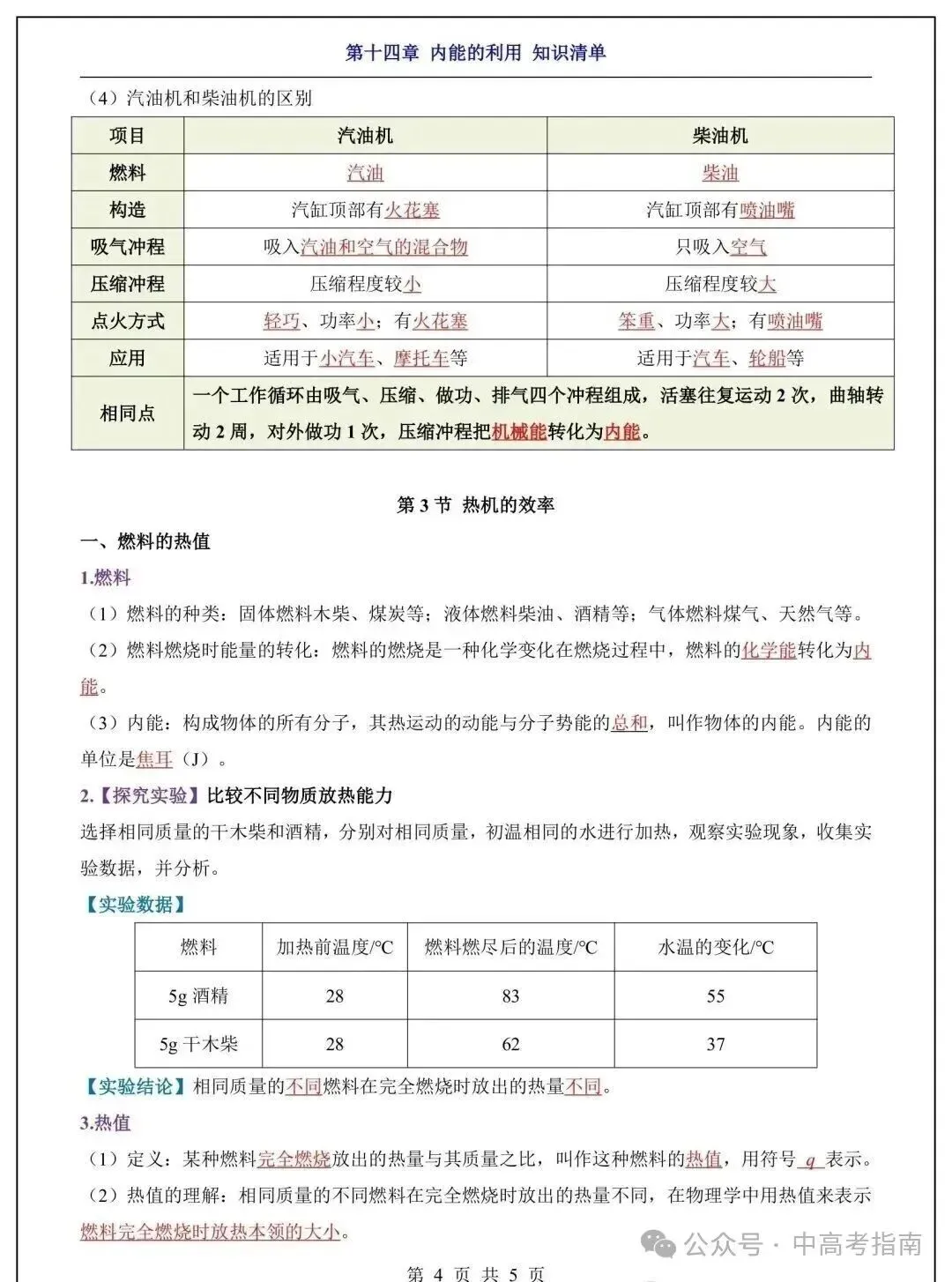 初三物理|九年级物理上册重点知识总结!-第12张图片-四季读书网