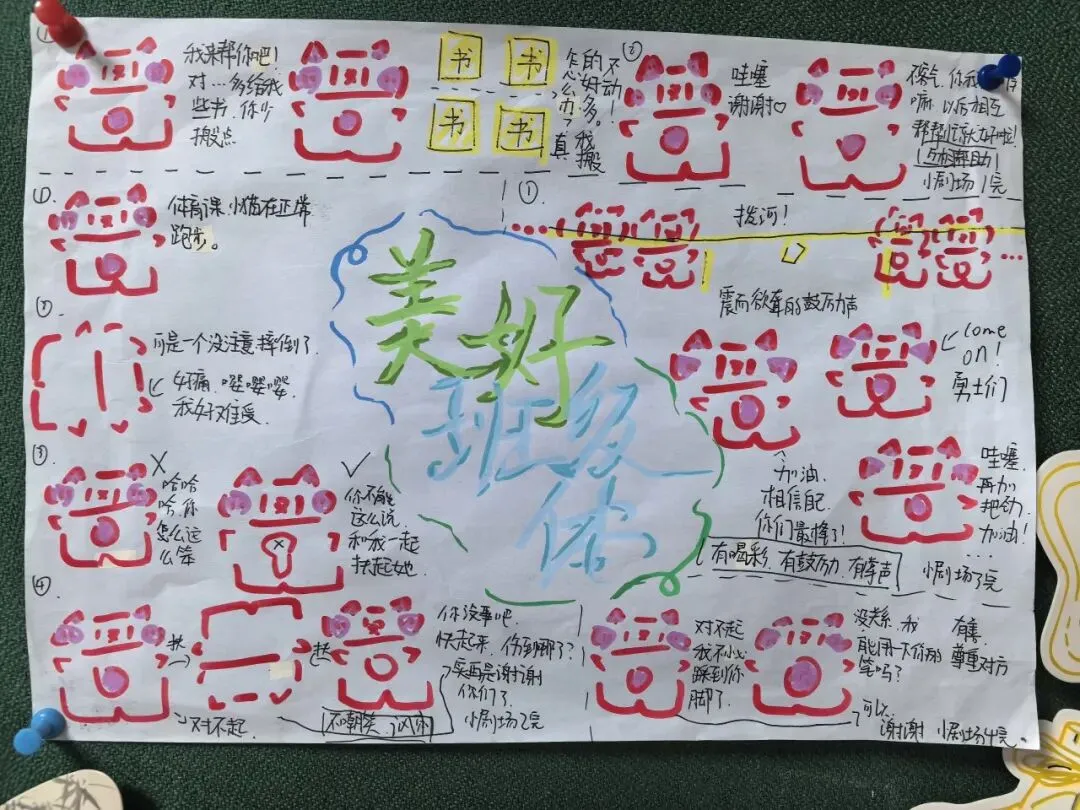 扬帆启新程 筑梦向未来| 初一年级入学教育暨习惯养成月系列活动-第37张图片-四季读书网