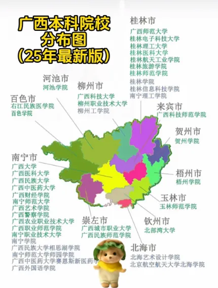 广西民族大学成人高考2026年报考指南-第16张图片-四季读书网