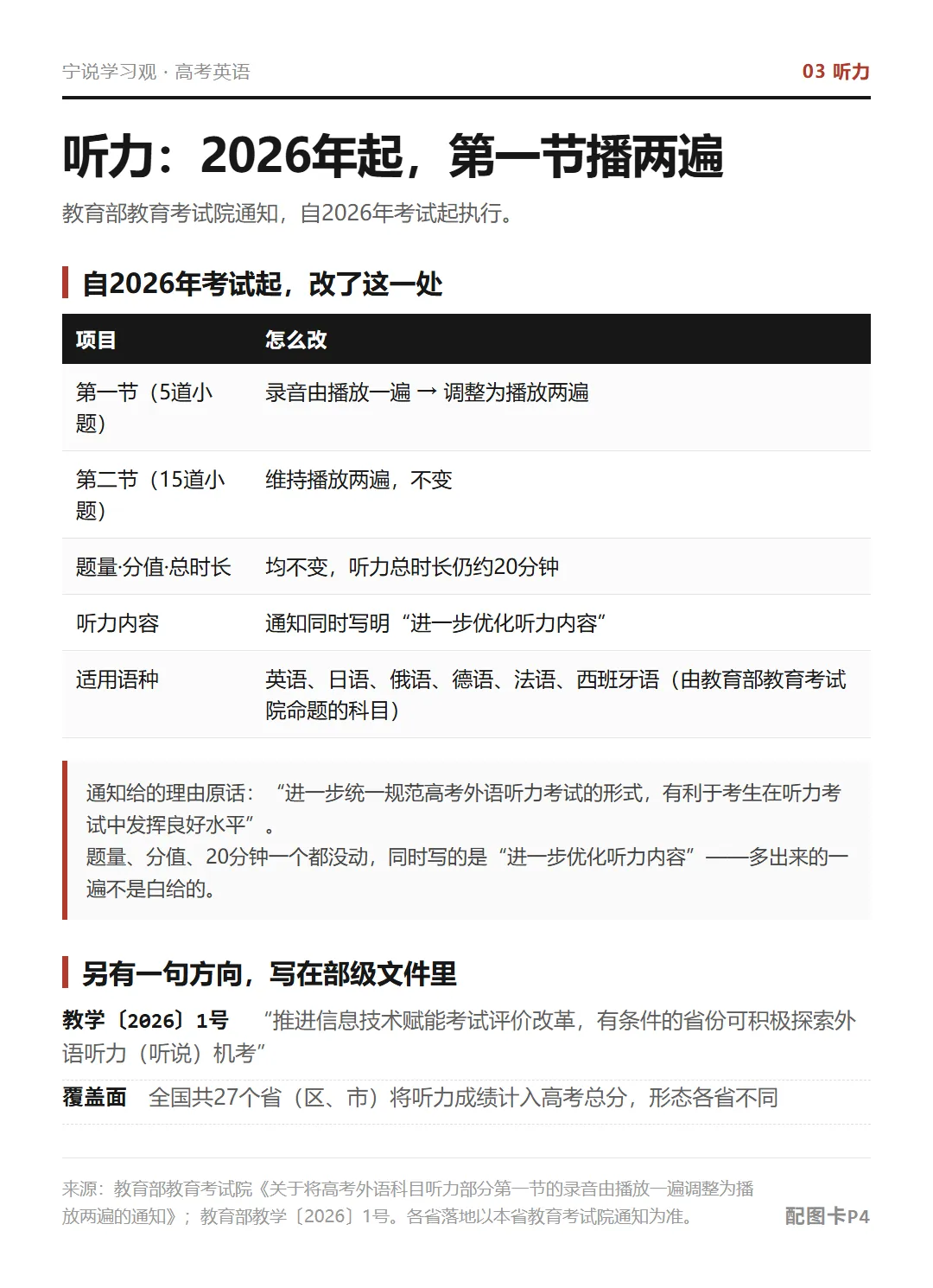 教育部出题人承认了:高考英语,“死记硬背”的分不好拿了(深度解析)-第4张图片-四季读书网