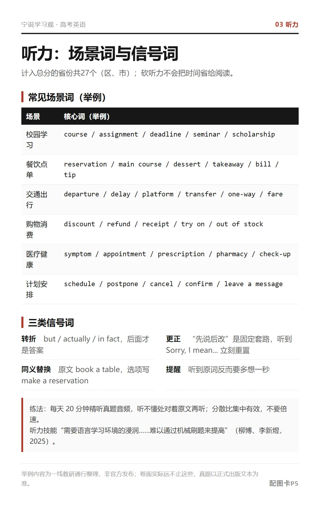 教育部出题人承认了:高考英语,“死记硬背”的分不好拿了(深度解析)-第5张图片-四季读书网