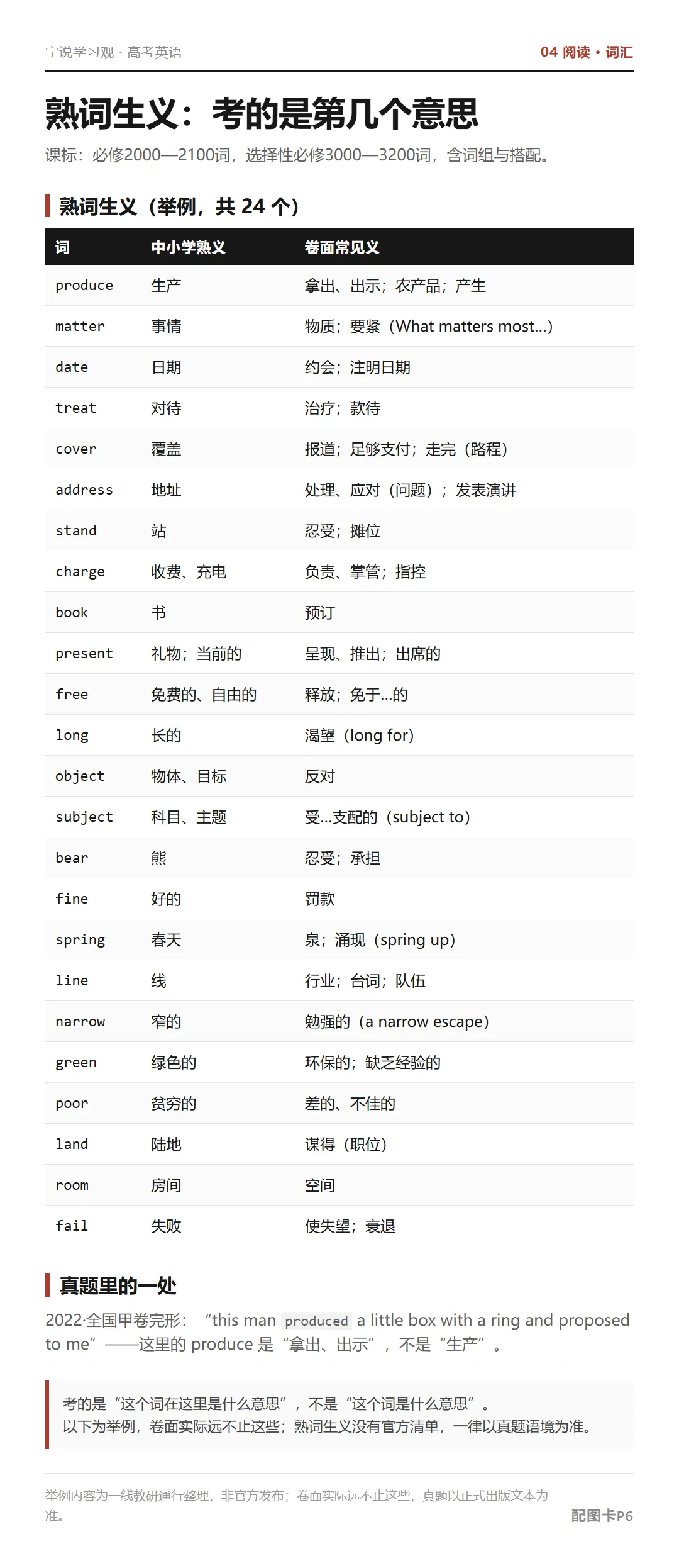 教育部出题人承认了:高考英语,“死记硬背”的分不好拿了(深度解析)-第6张图片-四季读书网