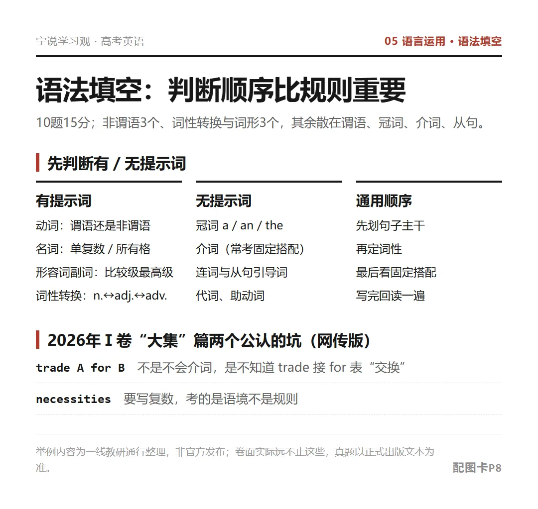 教育部出题人承认了:高考英语,“死记硬背”的分不好拿了(深度解析)-第8张图片-四季读书网