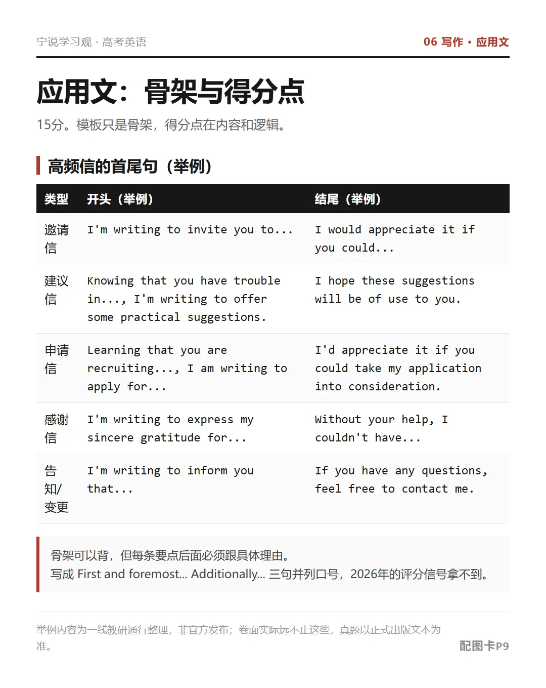 教育部出题人承认了:高考英语,“死记硬背”的分不好拿了(深度解析)-第9张图片-四季读书网