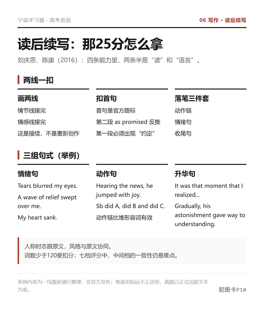 教育部出题人承认了:高考英语,“死记硬背”的分不好拿了(深度解析)-第10张图片-四季读书网