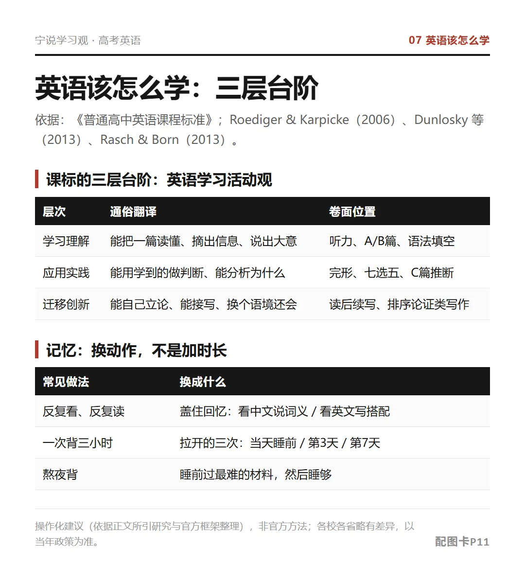 教育部出题人承认了:高考英语,“死记硬背”的分不好拿了(深度解析)-第11张图片-四季读书网