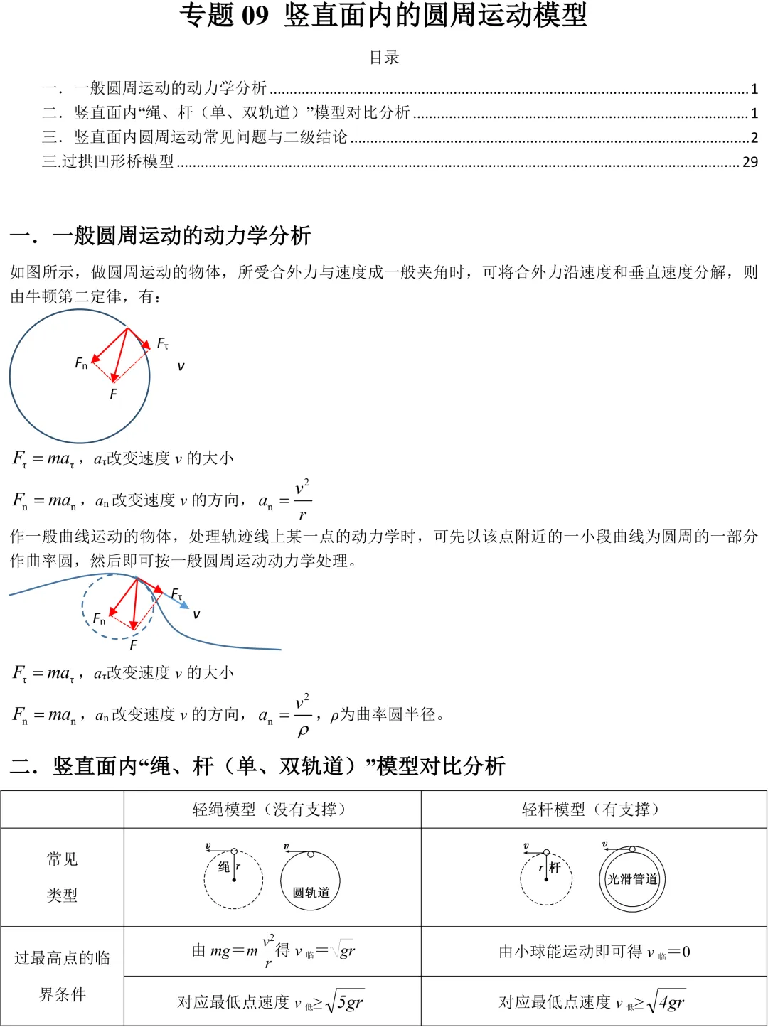 (答案版)高考高频考点:竖直面内的圆周运动-第1张图片-四季读书网 (答案版)高考高频考点:竖直面内的圆周运动-第1张图片-四季读书网