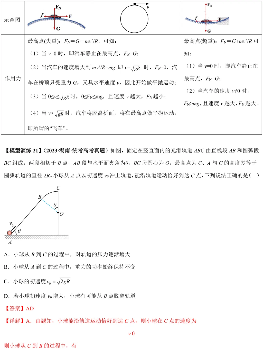 (答案版)高考高频考点:竖直面内的圆周运动-第29张图片-四季读书网 (答案版)高考高频考点:竖直面内的圆周运动-第29张图片-四季读书网