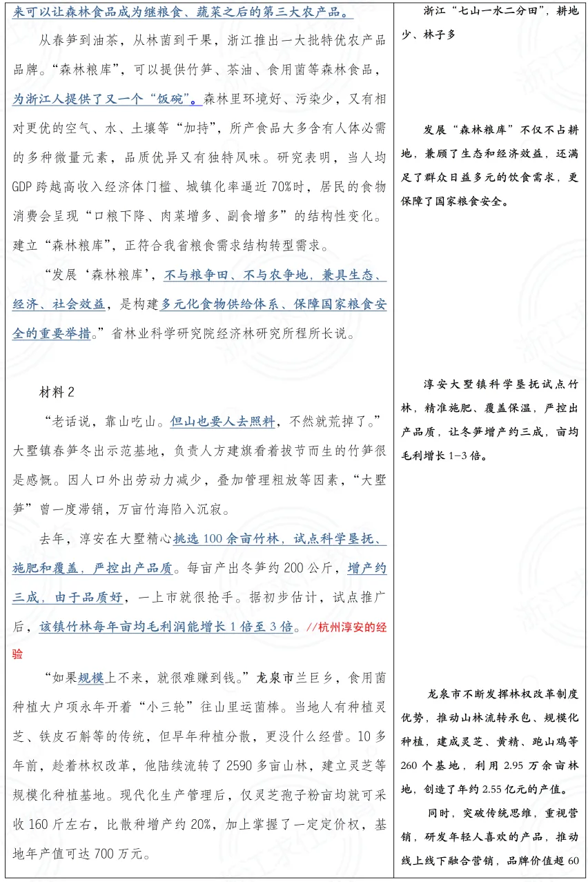 【收藏】2026浙江选调申论真题解析!-第4张图片-四季读书网 【收藏】2026浙江选调申论真题解析!-第4张图片-四季读书网