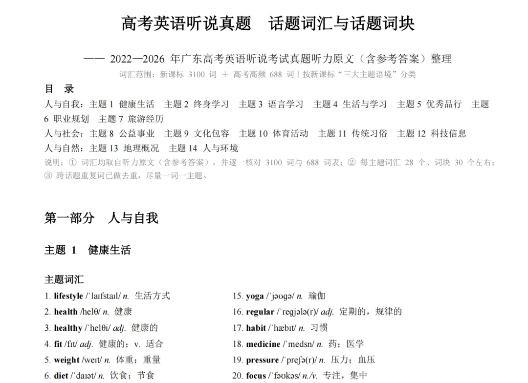 2022-2026年广东高考英语听说真题及话题词汇词块-第1张图片-四季读书网