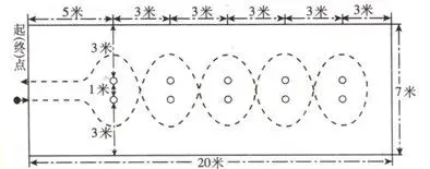 体育计入中考硬分值|德州家长们,孩子中考体测该怎么准备?-第18张图片-四季读书网 体育计入中考硬分值|德州家长们,孩子中考体测该怎么准备?-第18张图片-四季读书网