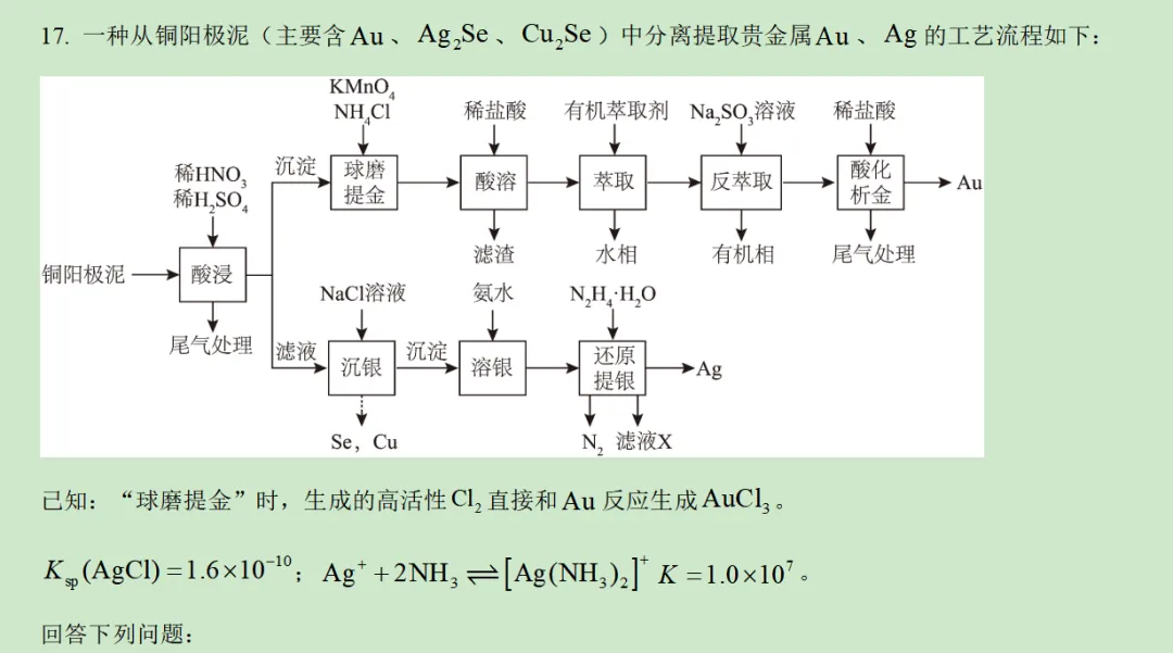 2026年山东卷化学高考真题及答案详解-第18张图片-四季读书网 2026年山东卷化学高考真题及答案详解-第18张图片-四季读书网