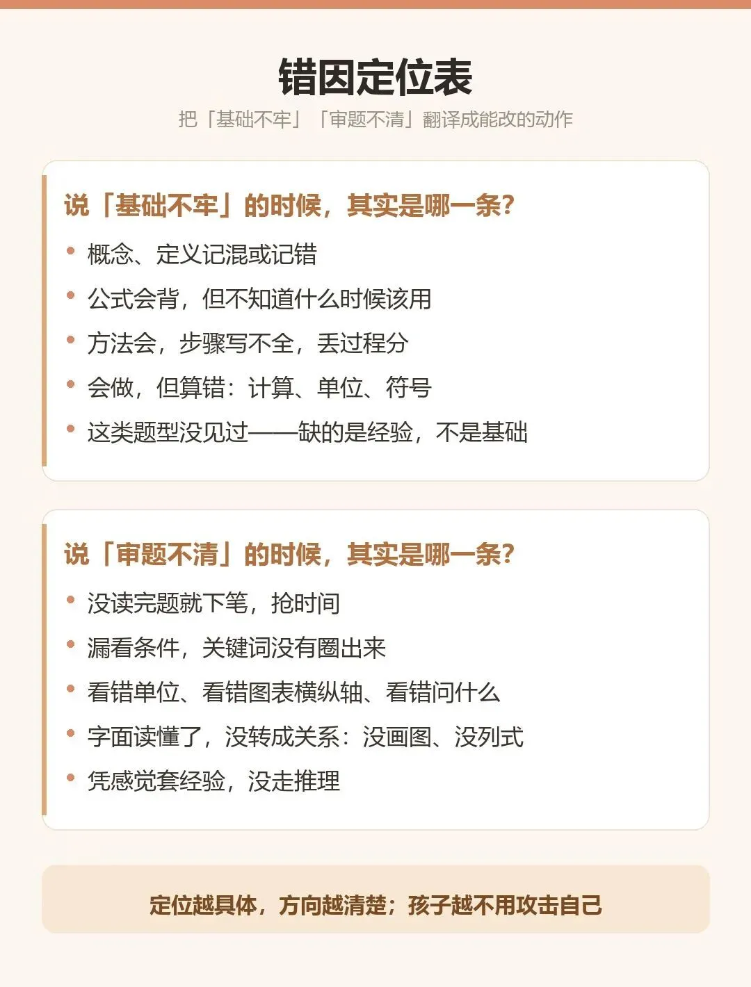 初三家长必读:你的孩子可能正在陷入困境-第6张图片-四季读书网