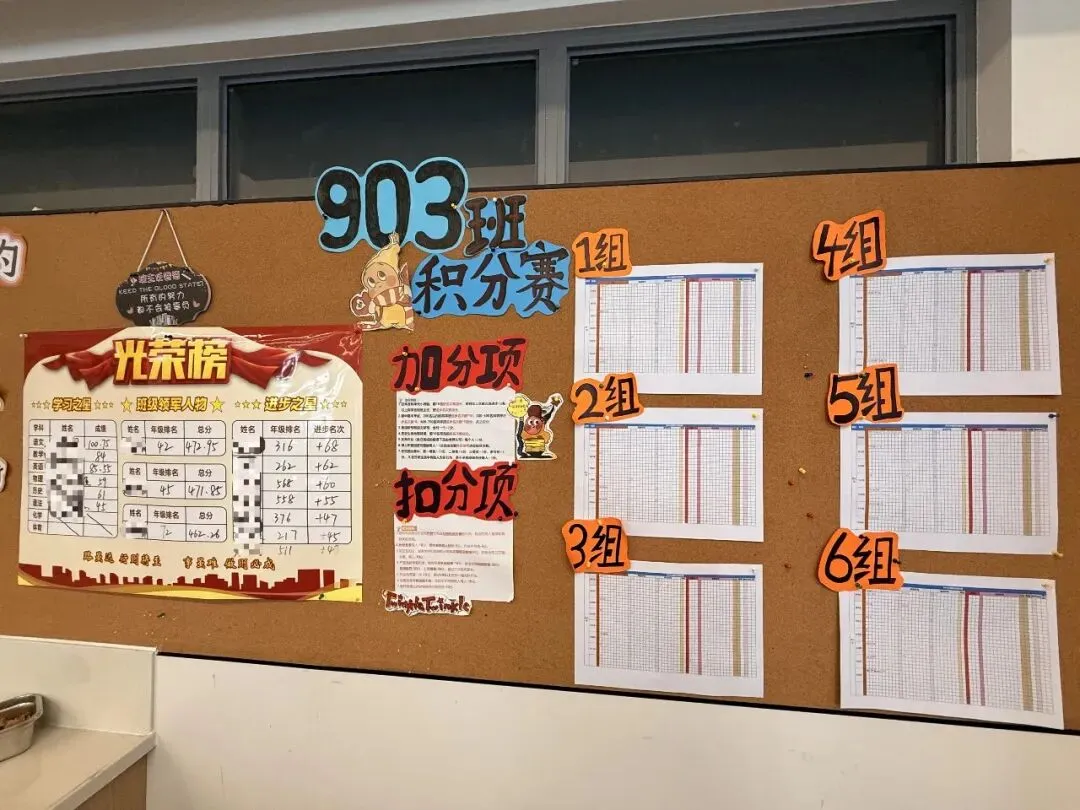 初三备考,我们这么干!-第9张图片-四季读书网