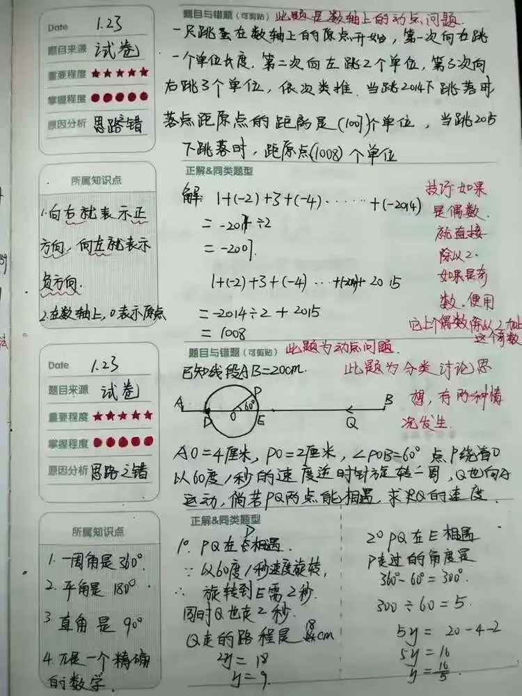 倒计时冲刺@初三毕业生-第35张图片-四季读书网