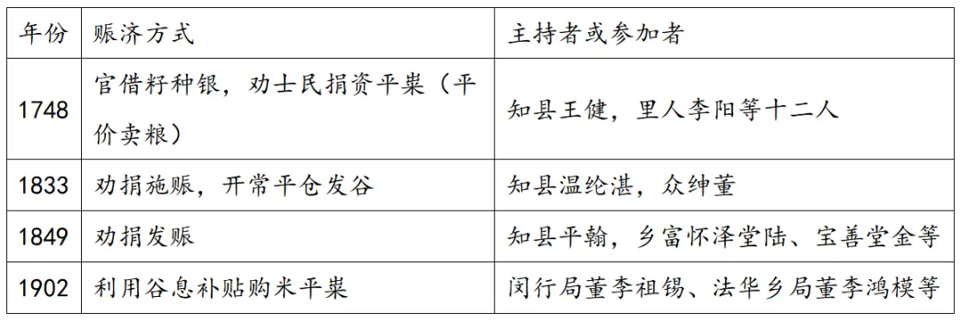 选考分析丨浙江省2026年6月历史选考真题卷-第1张图片-四季读书网