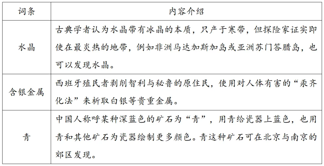 选考分析丨浙江省2026年6月历史选考真题卷-第6张图片-四季读书网