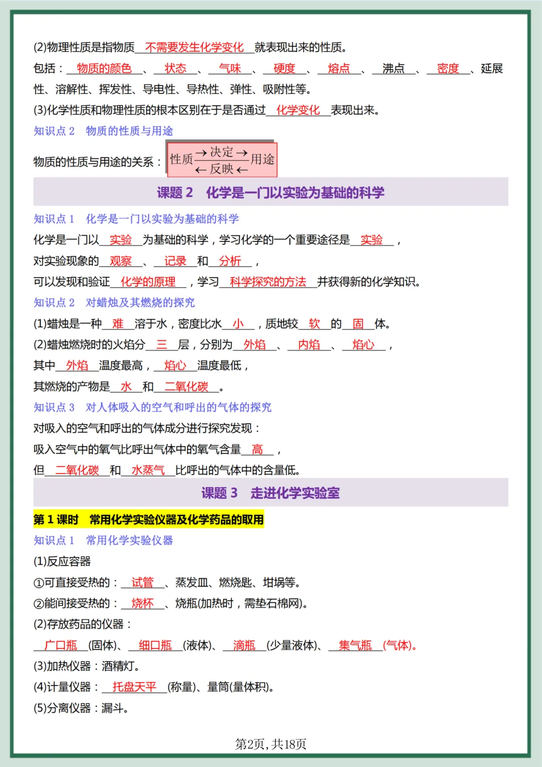 【初三】2026新教材九上化学知识点总结每日一练背诵版(高清版可打印)-第6张图片-四季读书网 【初三】2026新教材九上化学知识点总结每日一练背诵版(高清版可打印)-第6张图片-四季读书网