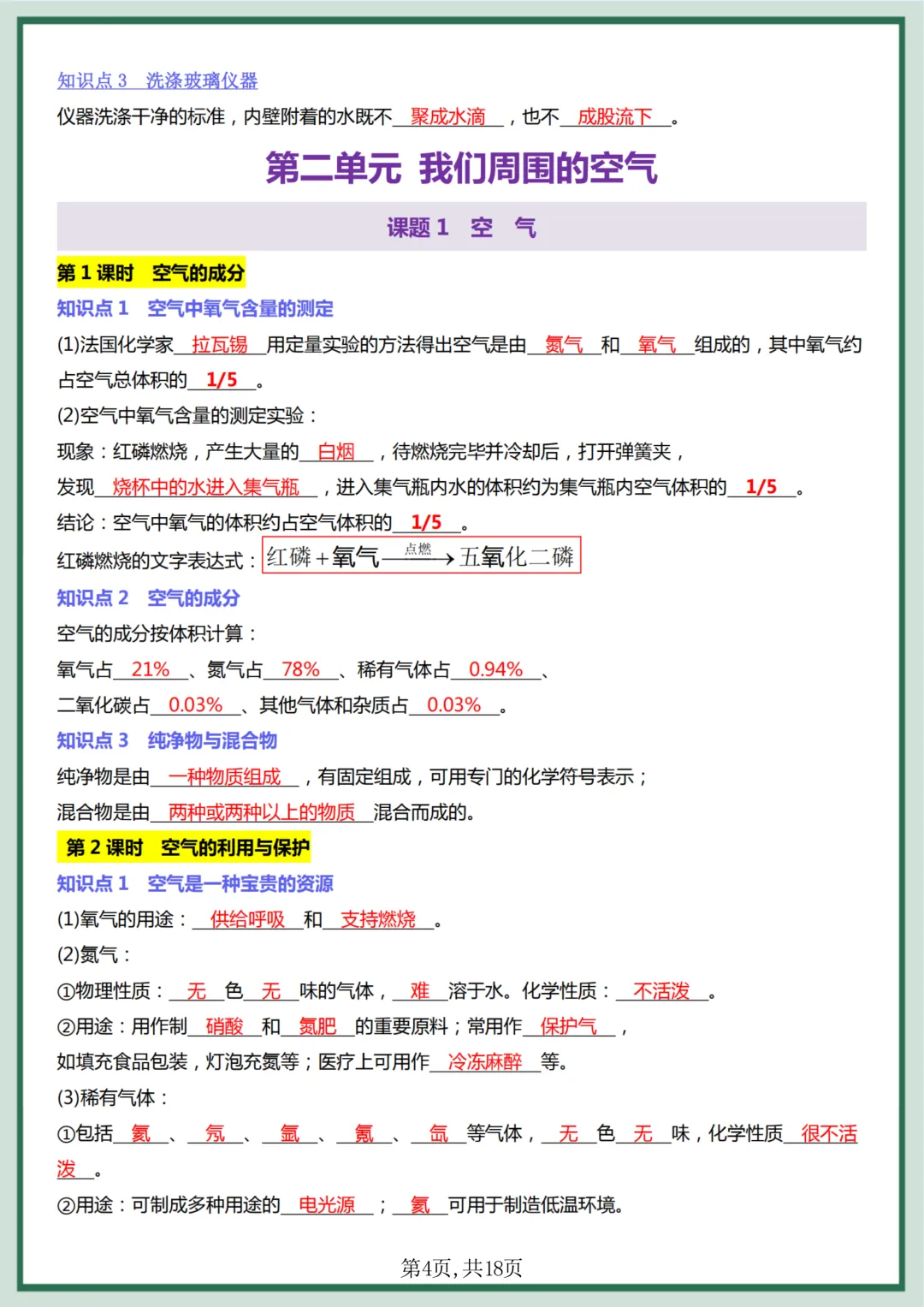 【初三】2026新教材九上化学知识点总结每日一练背诵版(高清版可打印)-第8张图片-四季读书网 【初三】2026新教材九上化学知识点总结每日一练背诵版(高清版可打印)-第8张图片-四季读书网