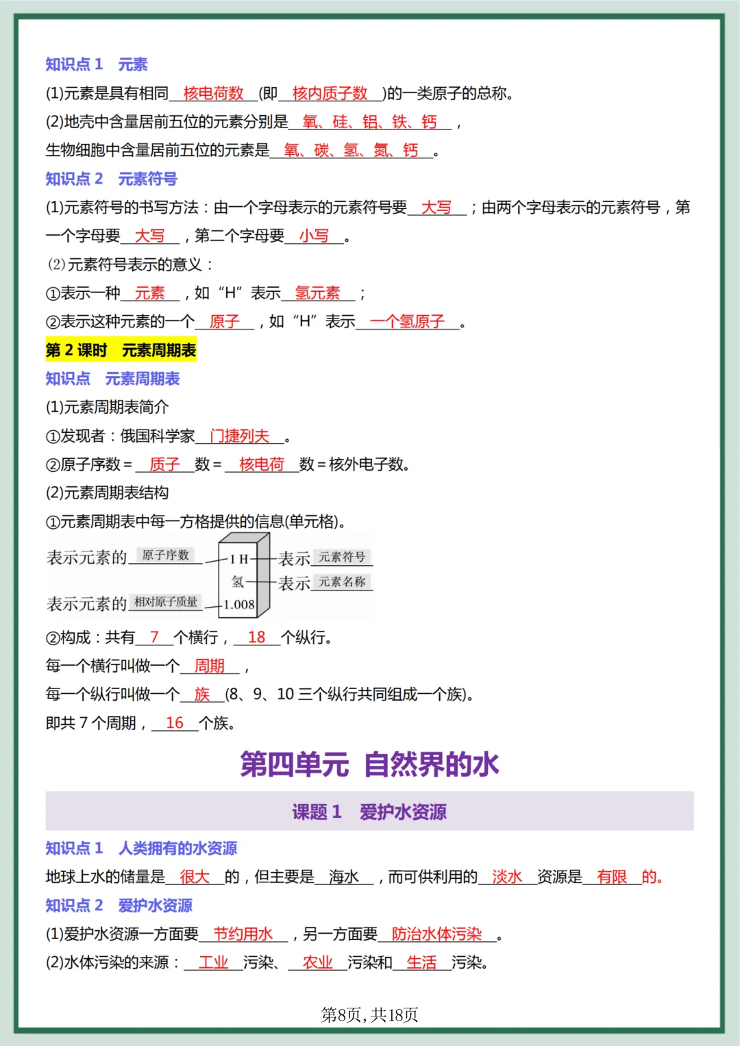 【初三】2026新教材九上化学知识点总结每日一练背诵版(高清版可打印)-第11张图片-四季读书网 【初三】2026新教材九上化学知识点总结每日一练背诵版(高清版可打印)-第11张图片-四季读书网