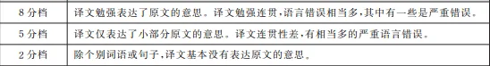备考必存!四六级写作句型 + 真题范文整理-第8张图片-四季读书网 备考必存!四六级写作句型 + 真题范文整理-第8张图片-四季读书网