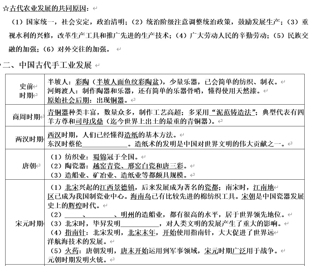 深圳中考历史:提纲——中国经济发展史-第6张图片-四季读书网 深圳中考历史:提纲——中国经济发展史-第6张图片-四季读书网