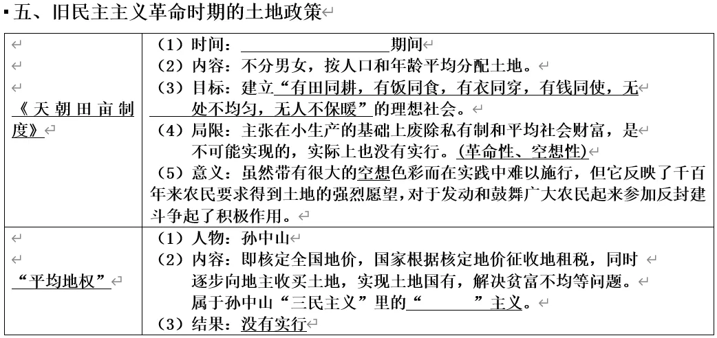 深圳中考历史:提纲——中国经济发展史-第12张图片-四季读书网 深圳中考历史:提纲——中国经济发展史-第12张图片-四季读书网
