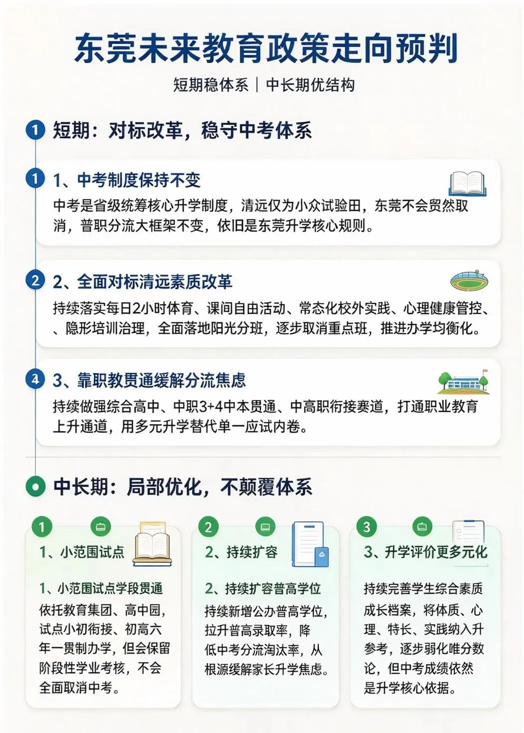 重磅!广东试点“不用中考”!2027 落地!-第10张图片-四季读书网 重磅!广东试点“不用中考”!2027 落地!-第10张图片-四季读书网