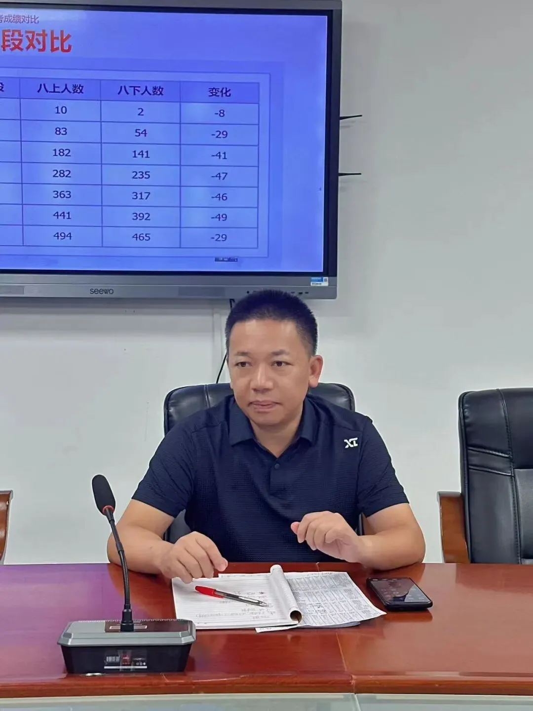 【教学教研】凝心聚力启新程,精耕细作备中考-第13张图片-四季读书网