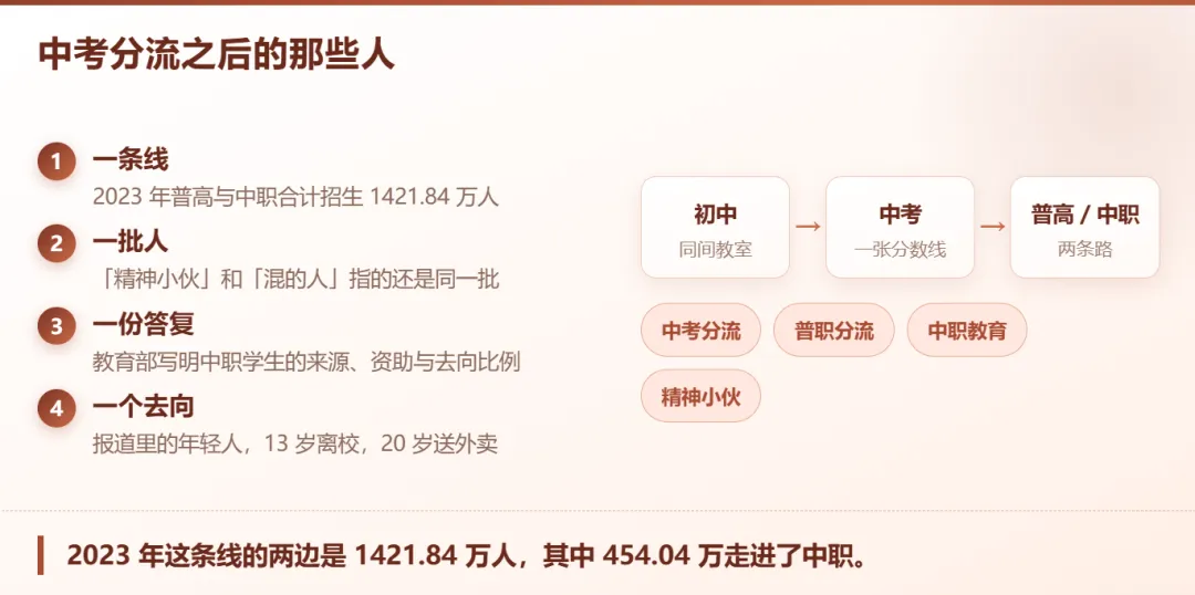 嘿朋友,你知道那些中考被分流的同学最后都去哪儿了吗?-第1张图片-四季读书网 嘿朋友,你知道那些中考被分流的同学最后都去哪儿了吗?-第1张图片-四季读书网