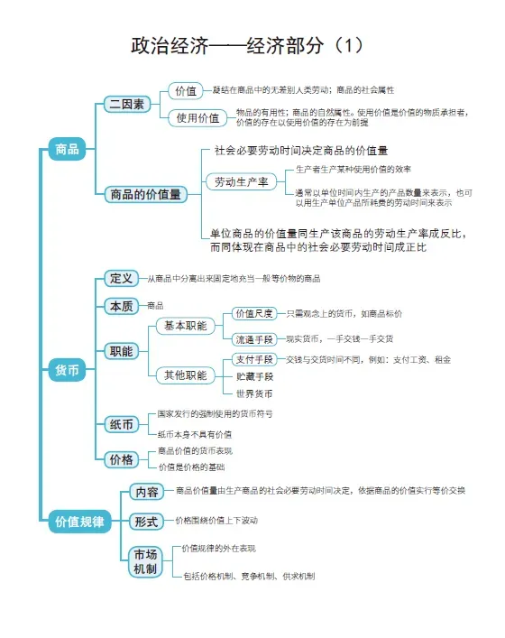 2026保山消防救援局随军家属笔试往年试卷2026年大理州消防救援队伍在职干部家属定向招聘事业单位国有企业笔试综合知识时政历年真题卷答案-第22张图片-四季读书网