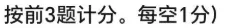 考试通知 | 2027年广东第二次学考模拟考即将开考!-第7张图片-四季读书网 考试通知 | 2027年广东第二次学考模拟考即将开考!-第7张图片-四季读书网
