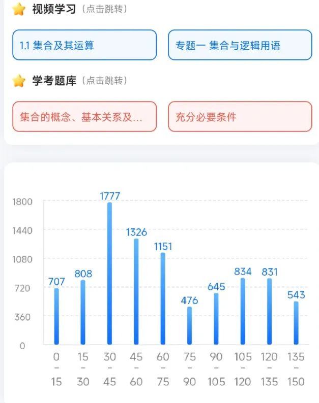 考试通知 | 2027年广东第二次学考模拟考即将开考!-第13张图片-四季读书网 考试通知 | 2027年广东第二次学考模拟考即将开考!-第13张图片-四季读书网