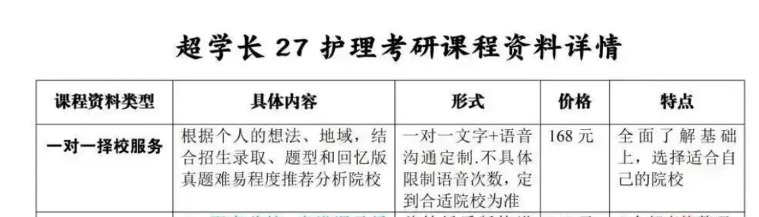 冲刺80天~超学长27护综二轮讲真题进行中~三轮带背、押题班课程报名中-第6张图片-四季读书网 冲刺80天~超学长27护综二轮讲真题进行中~三轮带背、押题班课程报名中-第6张图片-四季读书网