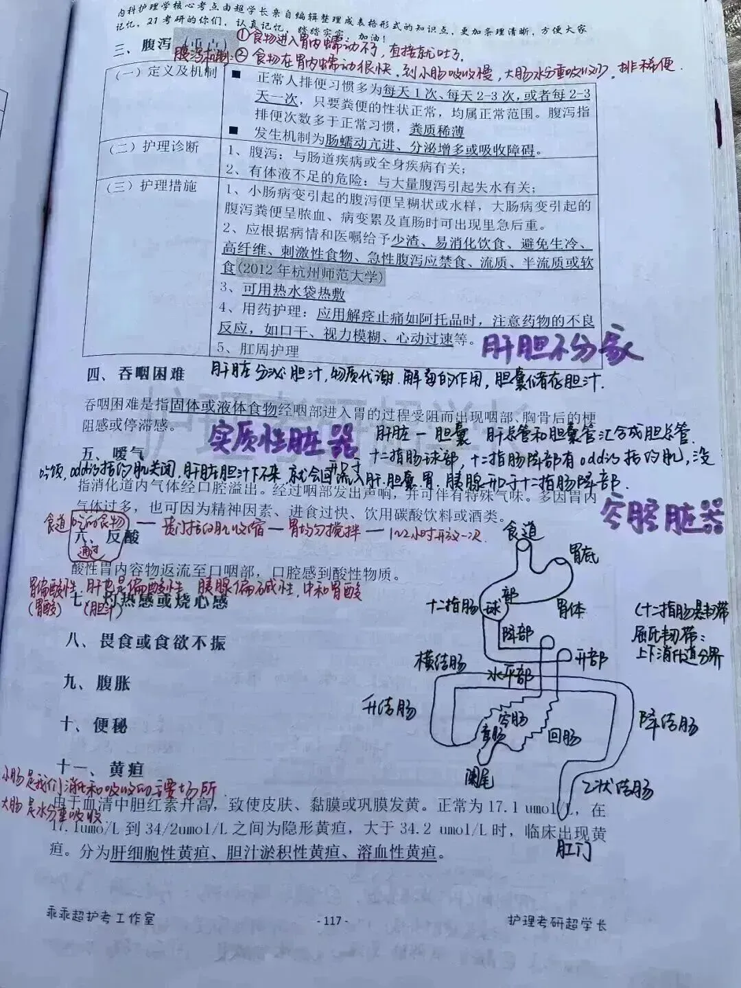 冲刺80天~超学长27护综二轮讲真题进行中~三轮带背、押题班课程报名中-第93张图片-四季读书网 冲刺80天~超学长27护综二轮讲真题进行中~三轮带背、押题班课程报名中-第93张图片-四季读书网