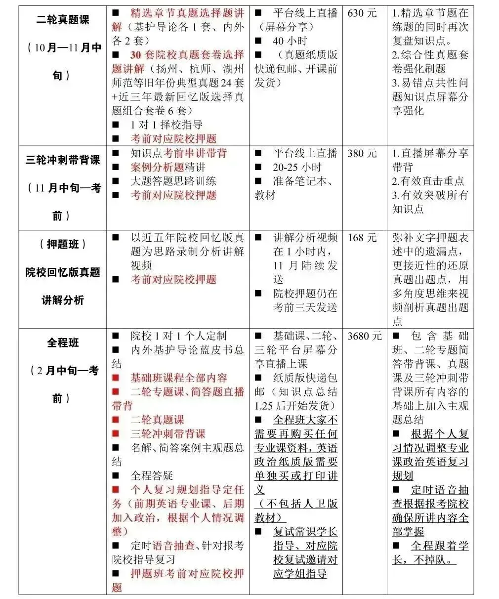 冲刺80天~超学长27护综二轮讲真题进行中~三轮带背、押题班课程报名中-第103张图片-四季读书网 冲刺80天~超学长27护综二轮讲真题进行中~三轮带背、押题班课程报名中-第103张图片-四季读书网