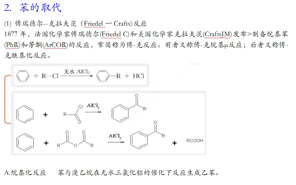 高考有机大题中的陌生反应归纳整理--苯的取代-第1张图片-四季读书网