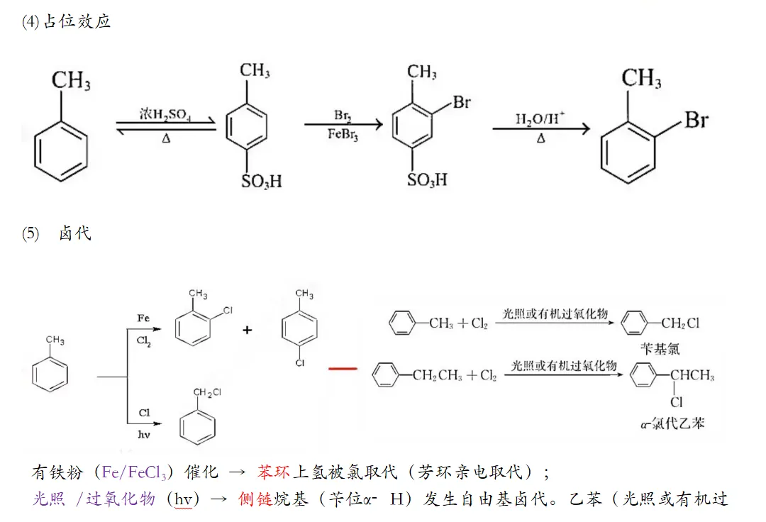 高考有机大题中的陌生反应归纳整理--苯的取代-第5张图片-四季读书网