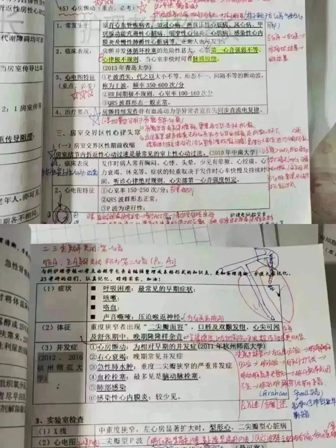 冲刺80天~超学长27护综二轮讲真题进行中~三轮带背、押题班课程报名中-第138张图片-四季读书网 冲刺80天~超学长27护综二轮讲真题进行中~三轮带背、押题班课程报名中-第138张图片-四季读书网