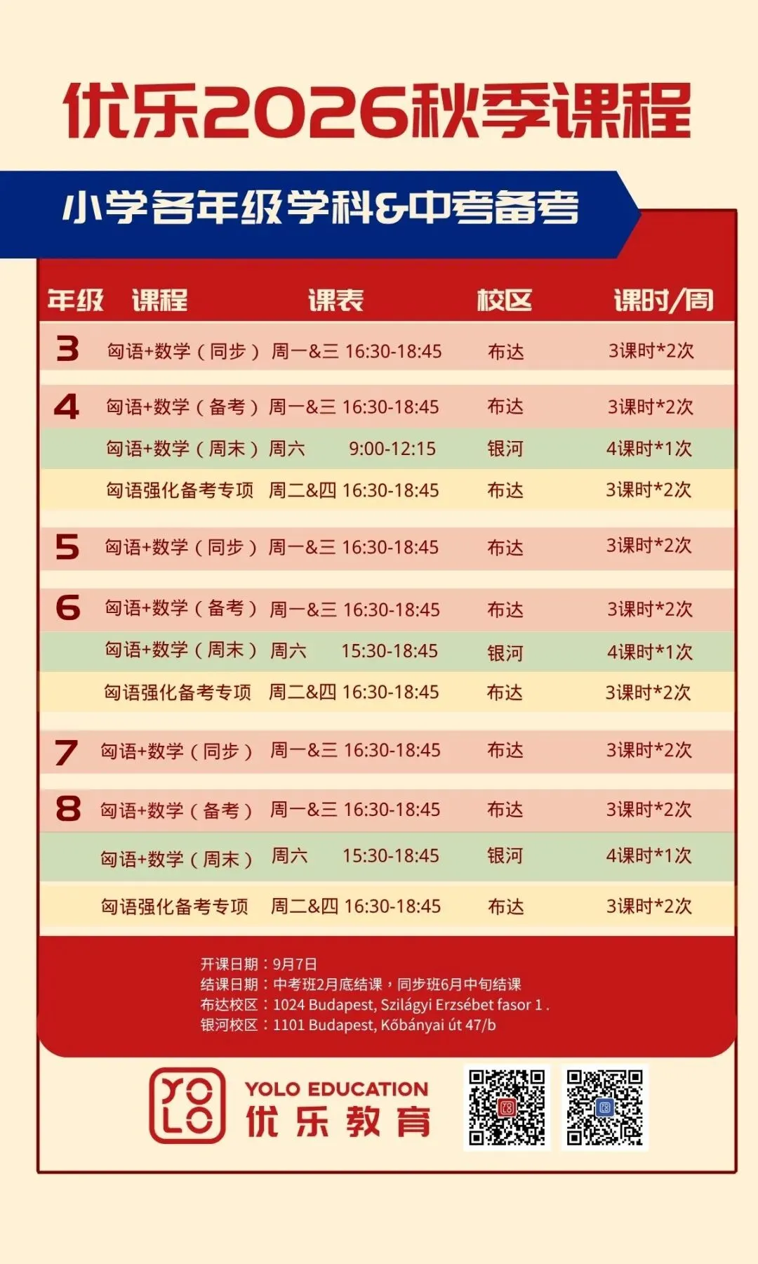 优乐精英名师已就位!中考冲刺全面开讲,优乐奖学金不限量申领中!-第3张图片-四季读书网 优乐精英名师已就位!中考冲刺全面开讲,优乐奖学金不限量申领中!-第3张图片-四季读书网