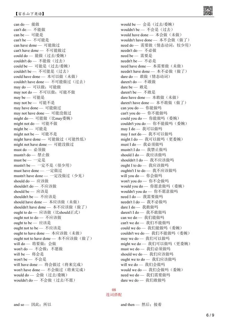 中考必背 近1000个固定搭配(分10类,中英文对照)-第8张图片-四季读书网 中考必背 近1000个固定搭配(分10类,中英文对照)-第8张图片-四季读书网