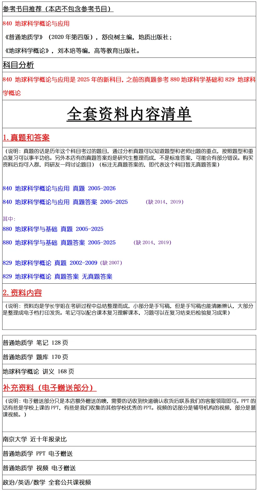 南京大学2027考研真题资料 | 南京大学资源与环境考研840地球科学概论与应用真题答案笔记题库|持续更新中……-第9张图片-四季读书网 南京大学2027考研真题资料 | 南京大学资源与环境考研840地球科学概论与应用真题答案笔记题库|持续更新中……-第9张图片-四季读书网