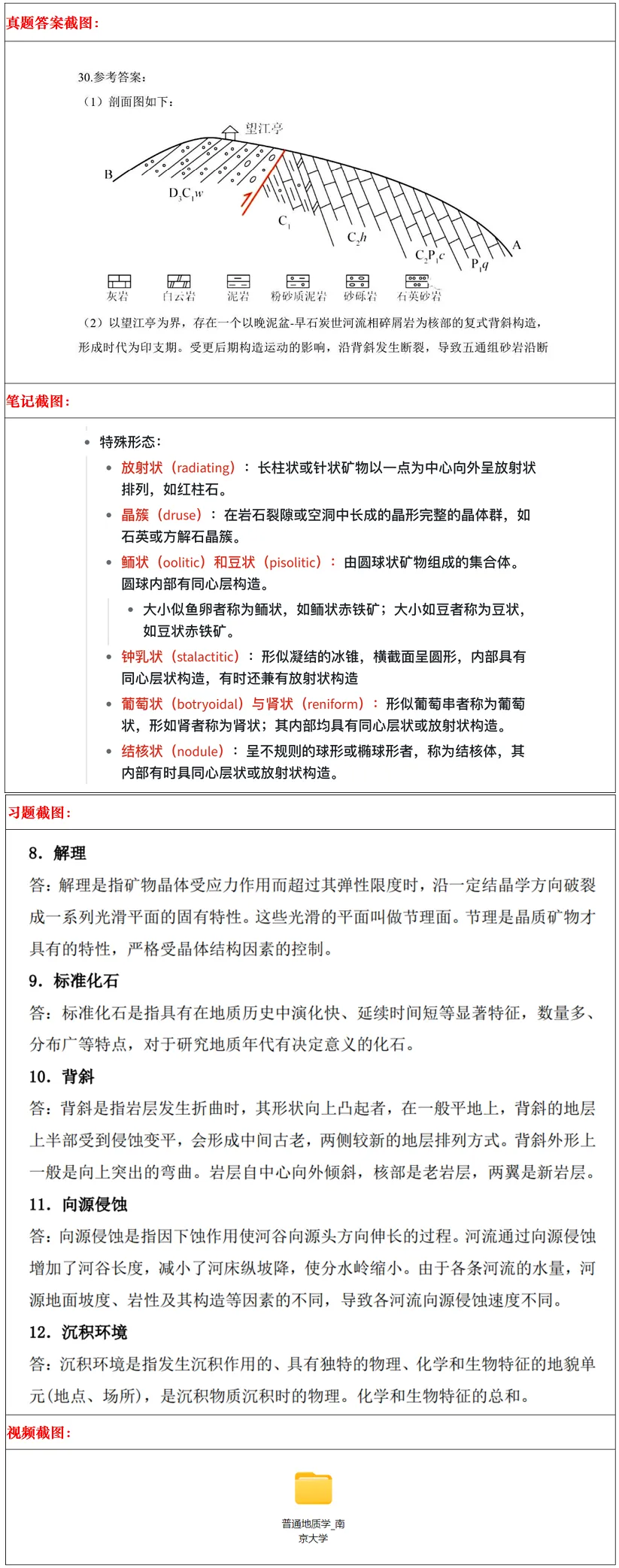 南京大学2027考研真题资料 | 南京大学资源与环境考研840地球科学概论与应用真题答案笔记题库|持续更新中……-第13张图片-四季读书网 南京大学2027考研真题资料 | 南京大学资源与环境考研840地球科学概论与应用真题答案笔记题库|持续更新中……-第13张图片-四季读书网