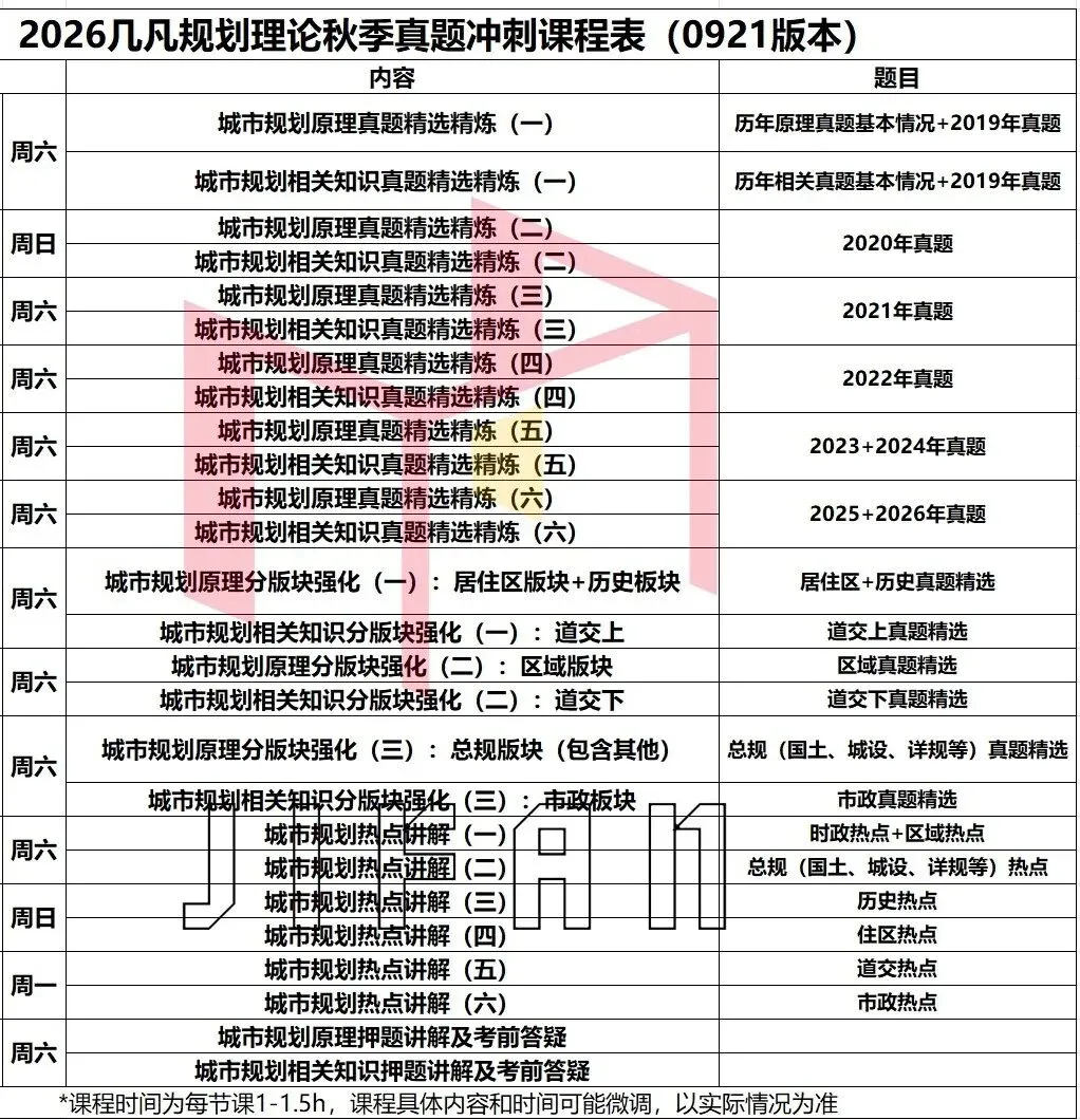 规划专业 | 刷真题!抢高分!同济规划考研理论真题热点班招生中~-第4张图片-四季读书网 规划专业 | 刷真题!抢高分!同济规划考研理论真题热点班招生中~-第4张图片-四季读书网