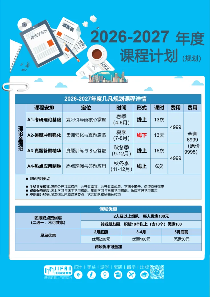 规划专业 | 刷真题!抢高分!同济规划考研理论真题热点班招生中~-第5张图片-四季读书网 规划专业 | 刷真题!抢高分!同济规划考研理论真题热点班招生中~-第5张图片-四季读书网