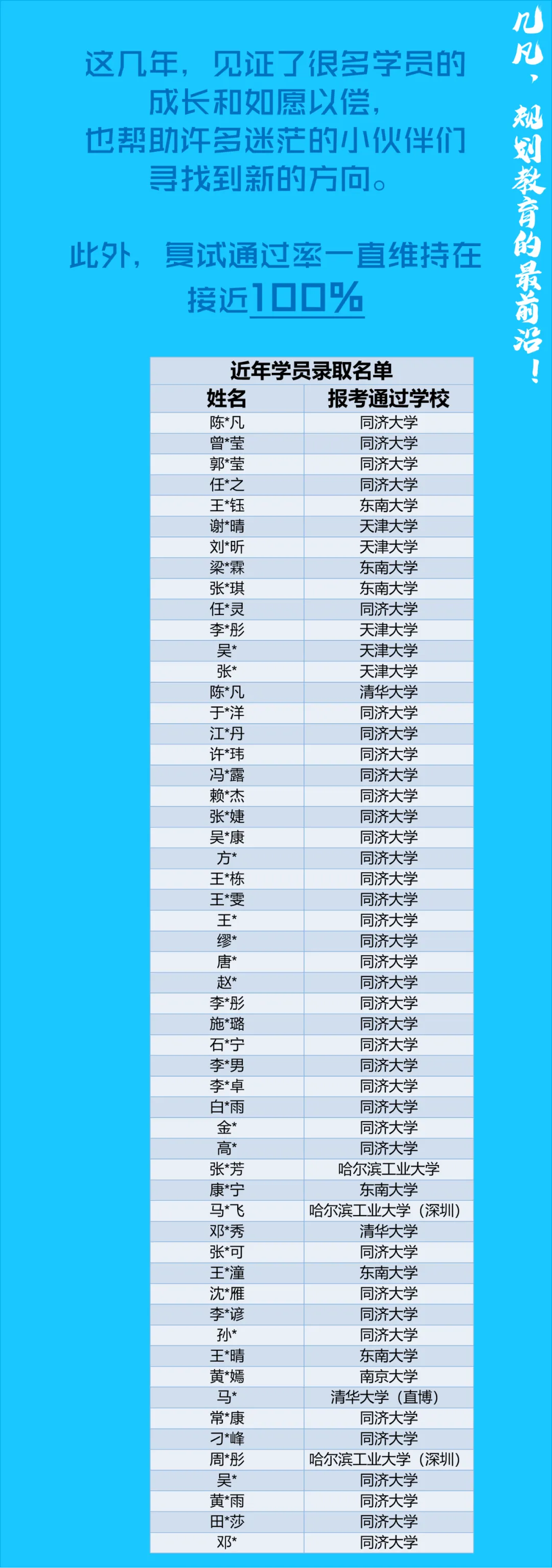 规划专业 | 刷真题!抢高分!同济规划考研理论真题热点班招生中~-第8张图片-四季读书网 规划专业 | 刷真题!抢高分!同济规划考研理论真题热点班招生中~-第8张图片-四季读书网